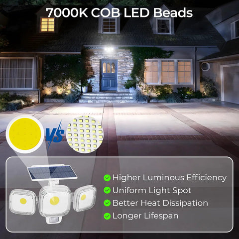 Hella Bright Solar Motion Sensor Outdoor Lights With Remote And Three Smart Modes Using Cob Led Lighting For Zero Dark Spots And Top Tier Security Perfect For Patios And Walkways With Dead Easy Install And Killer Rain Proof Design