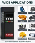 Beefy Variable Frequency Drive 2.2kW 3HP 220V Input Delivers Smooth Single Phase To Three Phase Output, Sensorless VC And V F Control, Compatible With IM And PMSM Motors, Output Up To 400Hz For Precise Speed Regulation And Stable Performance., black VFD controller with display and buttons for fan, pump and CNC equipment