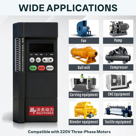 Beefy Variable Frequency Drive 2.2kW 3HP 220V Input Delivers Smooth Single Phase To Three Phase Output, Sensorless VC And V F Control, Compatible With IM And PMSM Motors, Output Up To 400Hz For Precise Speed Regulation And Stable Performance., black VFD controller with display and buttons for fan, pump and CNC equipment