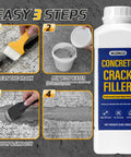 Heavy Duty Concrete Crack Filler Kit 3Lb Gray For Driveways Walkways And Patios DIY Mortar Repair With Quartz Sand Includes Scraper Brush And Gloves All In One shown with application steps