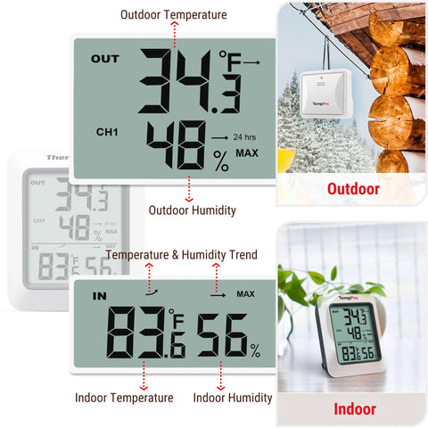 Wireless Outdoor Thermometer With Humidity Gauge And Digital Hygrometer, 500 Ft Range, Indoor Outdoor Temperature And Humidity Monitor