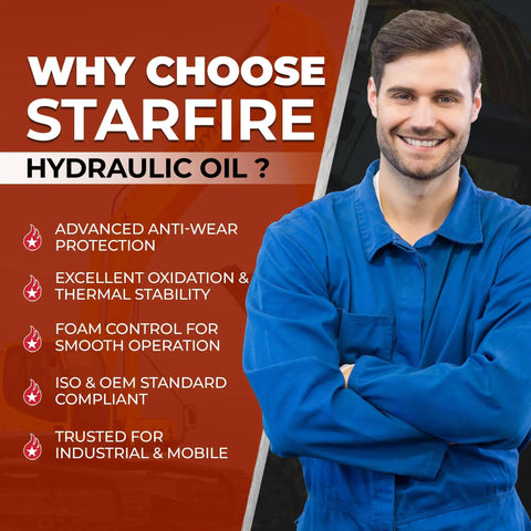 AW46 Hydraulic Oil 5 Gallon Pail Premium Anti Wear Formula For Heavy Duty High Use Industrial And Mobile Equipment Anti Foam Rust And Oxidation Protection ISO 46 Hydraulic Fluid