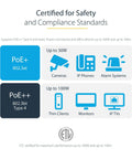 Infographic of PoE 802.3at and PoE++ 802.3bt standards supporting IP devices; ETL verified for safety and compliance.