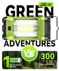 Rechargeable Camping Lantern With 4000LM Bright LED Light 360 Degree All Around Illumination 4600mAh Battery Portable