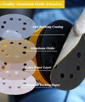 32 Piece 5 Inch Pro Grade Sanding Discs Hook And Loop 8 Hole Wet Dry Sandpaper Set With 2 Interface Pads layers shown