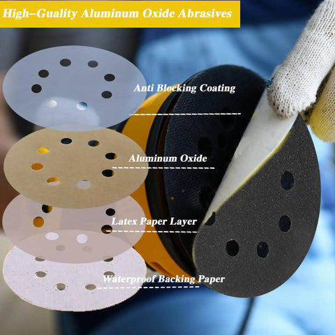 32 Piece 5 Inch Pro Grade Sanding Discs Hook And Loop 8 Hole Wet Dry Sandpaper Set With 2 Interface Pads layers shown