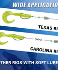 Diagrams of Texas rig and Carolina rig with Bullet Fishing Sinkers 50 Pcs Set For Bass Texas Rig Weedless Fishing Sliding Slip Sinkers