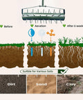 Diagram showing 21 Inch Lawn Aerator Workhorse Heavy Duty Manual Tool With 50 Inch Metal Handle for aeration on various soils.
