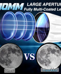 90mm Refractor Telescope With 900mm Focal Length For Adults And Beginners, 36x To 270x Magnification, lens comparison view
