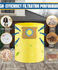 12 Pack 10 To 14 Gallon Vacuum Bags For Wet Dry Vacuums Compatible With Type I And Type F Models 90672 showing filtration.
