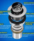 Exploded view of stainless steel strainer components for Stainless Steel Wall Mount Hand Sink 17x15 Inches With Strainer And Faucet