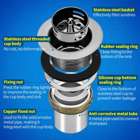 Exploded view of stainless steel strainer components for Stainless Steel Wall Mount Hand Sink 17x15 Inches With Strainer And Faucet