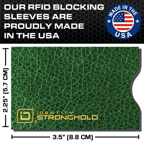 Slim RFID Blocking Card Sleeve Protectors For Credit Cards Debit Cards And ID Protection USA Made Leather Look Wallet Inserts Pack