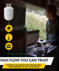 Propane gas regulator for RV/camper GR-630B; white regulator icon over a side-view camper kitchen scene.