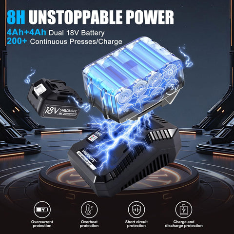 8h charge performance of dual 4Ah 18V batteries for Pro Press Tool For Copper Pipes With 32kN Crimp Power 18V Brushless Motor.