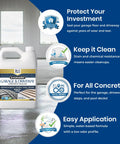 Heavy Duty Water Based Concrete Sealer For Garage And Driveway in one gallon container on polished floor with graphic details.