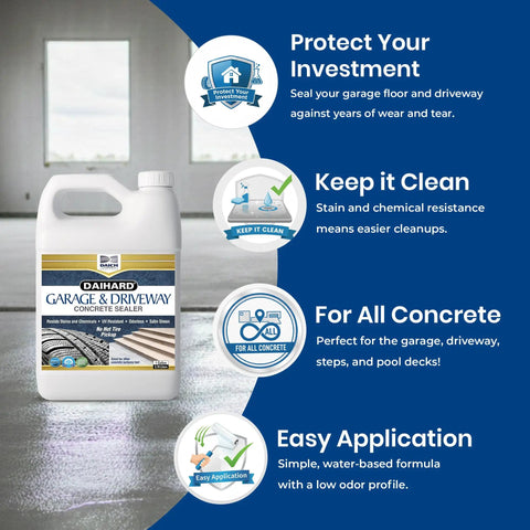 Heavy Duty Water Based Concrete Sealer For Garage And Driveway in one gallon container on polished floor with graphic details.