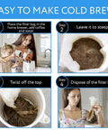 Step-by-step guide to using Disposable Cold Brew Filter Bags For Iced And Batch Coffee Easy Brew No Mess Rip Resistant Paper Filters Compatible With Toddy Cold Brew Maker Eleven And A Quarter Inch By Thirteen Inch White Pack Of Thirty