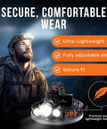 Ultra Bright USB C Headlamp With 1080 Lumens Dual Beam Flood And Spot Modes Rechargeable Battery And Long 10 Hour Run Time