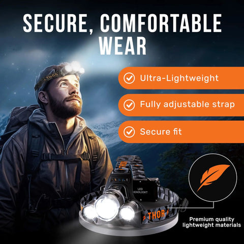 Ultra Bright USB C Headlamp With 1080 Lumens Dual Beam Flood And Spot Modes Rechargeable Battery And Long 10 Hour Run Time