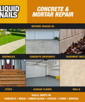 Heavy Duty Concrete And Mortar Repair Adhesive For Plugging Deep Cracks And Patching Blown Out Masonry Indoors Or On The Driveway Pro Grade Water Resistant All Weather Formula 10 3 Oz Tube, showing various repair areas.