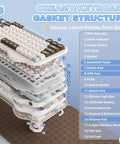 Detailed view of Killer 75 Percent Wireless Mechanical Keyboard With Cute Cake Theme And Compact Layout featuring gasket structure.