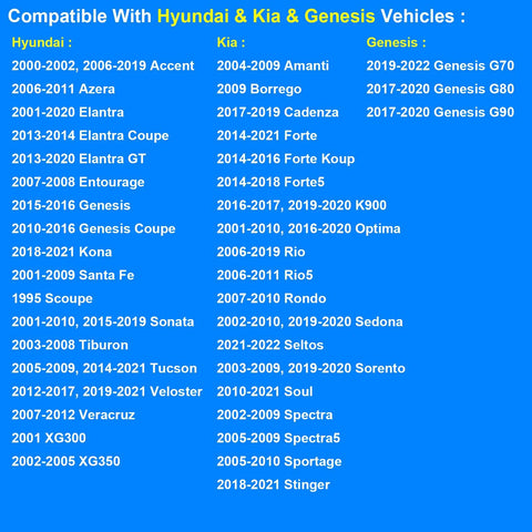 Coolant Temperature Sensor compatibility chart for Hyundai, Kia and Genesis models and years.