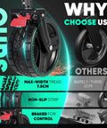 Comparison of heavy-duty all terrain beach wheels highlighting wide tread, non-slip strip, and braking features for extra large foldable wagon.