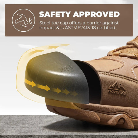 Men's Waterproof Steel Toe Work Boots With Slip Resistant Outsole For Industrial Jobs Paladin Steel Toe Durable Construction Water Resistant Suede Upper ASTM F2413 18 Safety Rating Coyote Color Size 9 steel toe detail