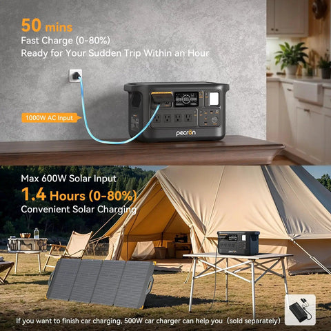 Your All In One Portable Power Station With 960Wh LiFePO4 Battery And 1500W Pure Sine Wave Output, Solar Generator with fast charging display indoors and with solar panel outdoors.