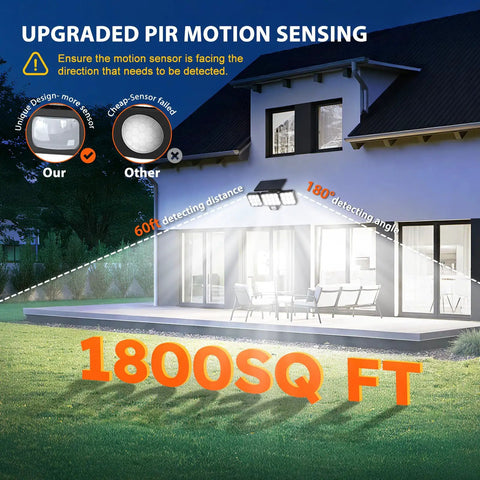 Two Pack Ultra Bright Solar Flood Lights Outdoor With Motion Sensor Three Head LED Security Lights illuminating a yard