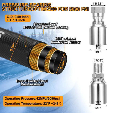 Hydraulic Hose Quarter Inch By Fifty Feet With Ten Pcs JIC Thirty Seven Degree Female And NPF Male Fittings, 4800 Psi Rated Steel Wire Braid for construction