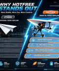 Comparison of Rad Remote Control Paper Airplane Kit With Gyro Stabilizer And Dual Propellers Lightweight Folding Micro RC Plane versus traditional paper airplane, highlighting smart features.