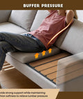 Heavy Duty Couch Cushion Support Board Easily Fixes Sagging Sofa Seats With Smart Adjustable Slats And Safe Rounded Edge Design For Zero Bogus Bounce Back, showing a person relaxing with lumbar support.