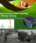 Smart Robot Lawn Mower For Up To 1500 Square Meters With Positioning Tech shown with cost and effort comparison