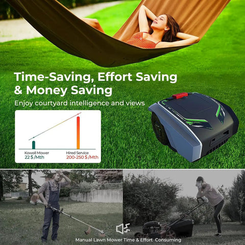 Smart Robot Lawn Mower For Up To 1500 Square Meters With Positioning Tech shown with cost and effort comparison