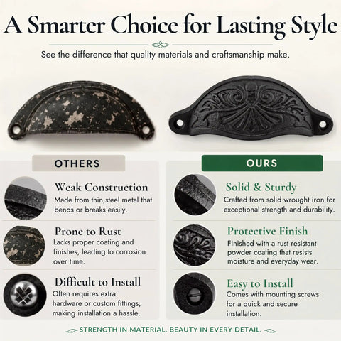 Premium Black Wrought Iron Floral Drawer Pull Cup Bin Handle 4.5 Inch displays quality comparison with competitors' handles.