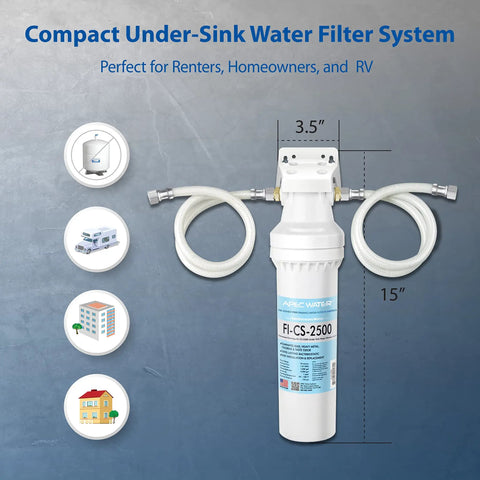 Compact under-sink water filtration system diagram with USA made filter; includes measurements and usage icons for home and RV.