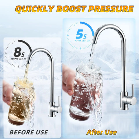 100G RO Booster Pump Kit For Home Use With High And Low Pressure Switches Quarter Inch Inlet Two Meter Water Tubing 304 Stainless Steel Build Cranks Up Your Household Reverse Osmosis System Water Pressure By Sixty Five Percent For Better Filtration showing faucet water speed before and after use