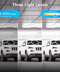 Hexagon LED Garage Lighting Kit With 24 LED Light Bars, 24,000 Lumens, bright white levels shown in garage with car