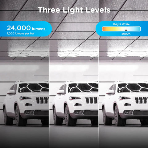 Hexagon LED Garage Lighting Kit With 24 LED Light Bars, 24,000 Lumens, bright white levels shown in garage with car