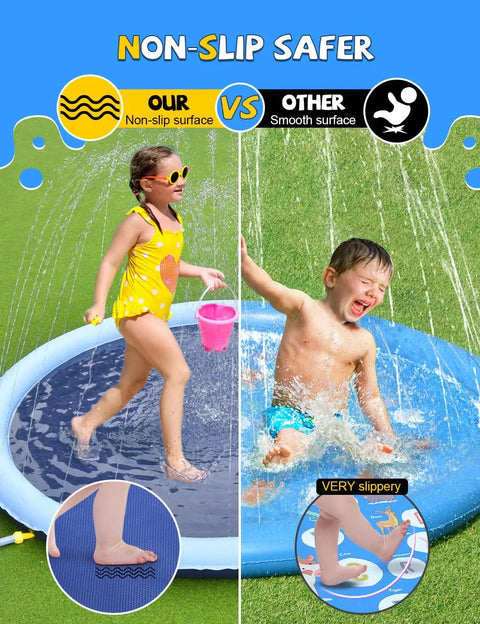 Non Slip Splash Pad For Kids And Dogs Thickened Edges Sprinkler Pool Summer Outdoor Water Toy Backyard Fun Time Play Mat For Babies Boys Girls Or Pets 107 Inch Blue with children playing