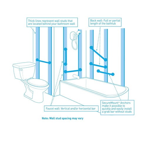 Diagram showing wall stud placement for installing Belfield Matte Black 18-Inch Bathroom Grab Bar For Safety And Support.