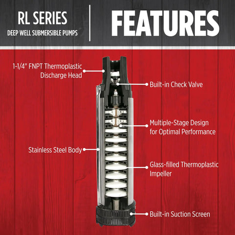 4-Inch Submersible Deep Well Pump 3/4 HP 12 GPM 2-Wire 230V Steel Heavy-Duty Housing With Built-In Check Valve and Suction Screen features