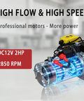 Heavy Duty Single Acting Hydraulic Pump 8 Quart Power Unit With 12V DC Motor And SAE #6 Fittings For Dump Trailers shown with motor specs.