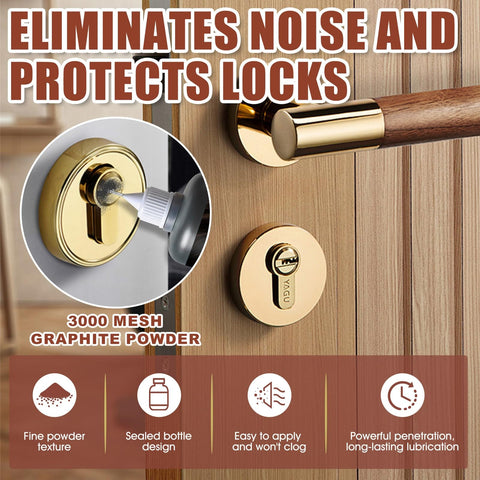 Image showing Dry Graphite Lock Lubricant Powder, 100ml For Sticky Locks, Say Goodbye To Jamming And Noise, Keeps Locks Running Smoothly applied to a door lock.