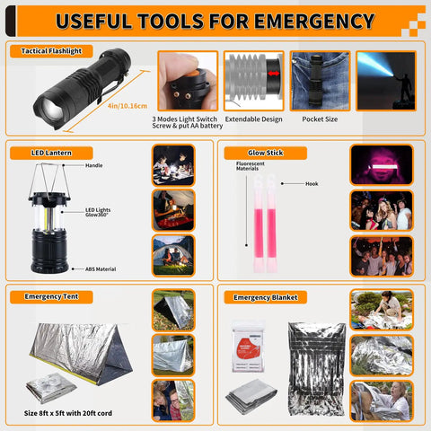 Image displaying items like tactical flashlight, LED lantern, glow sticks, tent, and blanket in the 252 Piece Survival Gear Kit With Compact First Aid Case Go-To Emergency Kit For Car Home And Travel MOLLE System Ready Pack Earthquake And Outdoor Adventure Prep Perfect Gift For Men Women Teens.