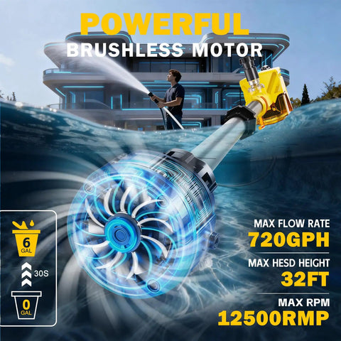 Cordless Water Transfer Pump 720 GPH With Brushless High Speed Motor, 32 Ft Lift, blue motor illustration