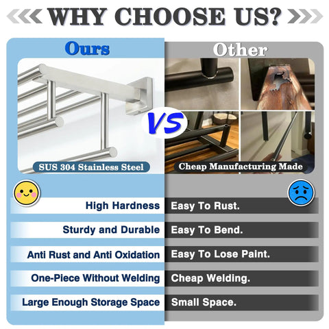 Comparison chart highlighting features of Double Bar Towel Rack For Bathroom Wall Mount 304 Stainless Steel vs cheaper options.