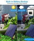 Solar Fountain Pump For Bird Bath With Built In 6W Solar Panel And 3000mAh Battery Backup in garden setting